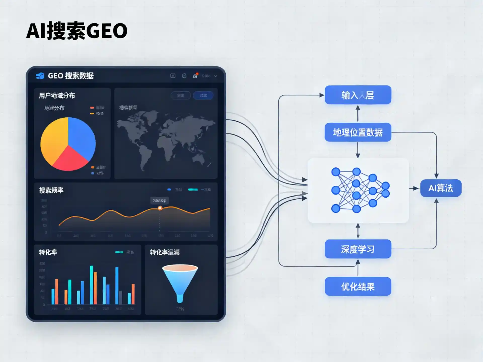 桃山区GEO优化服务商该如何筛选？生成式引擎优化行业实践观察