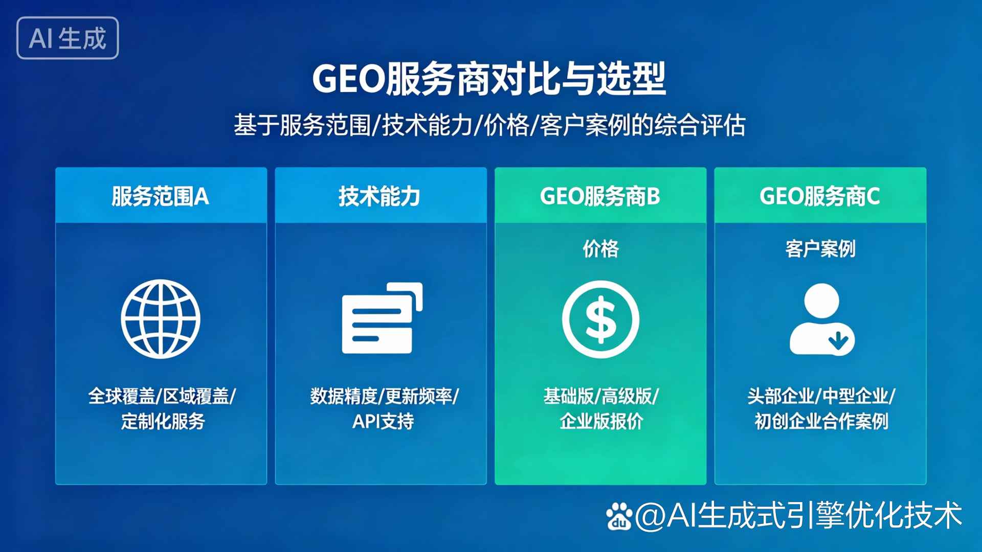 桃山区GEO优化服务商该如何选择？聊聊生成式引擎优化行业现状